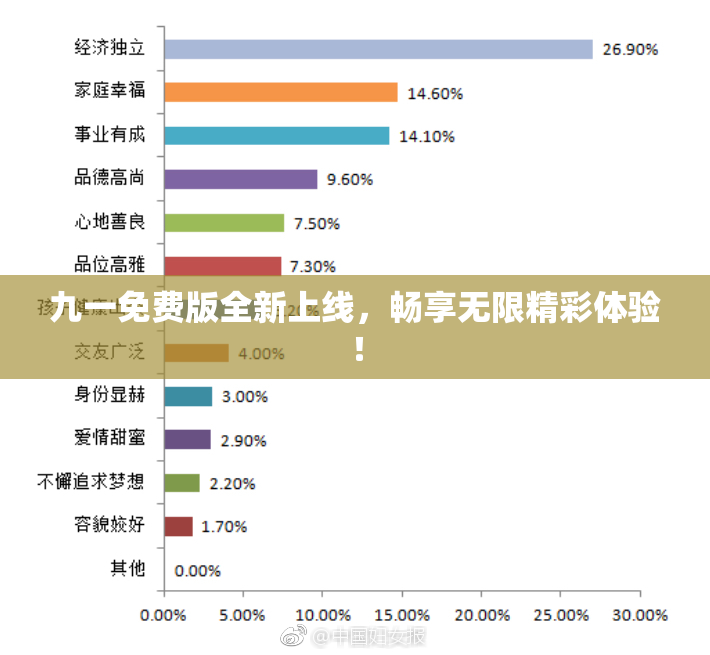 九一免费版全新上线，畅享无限精彩体验！