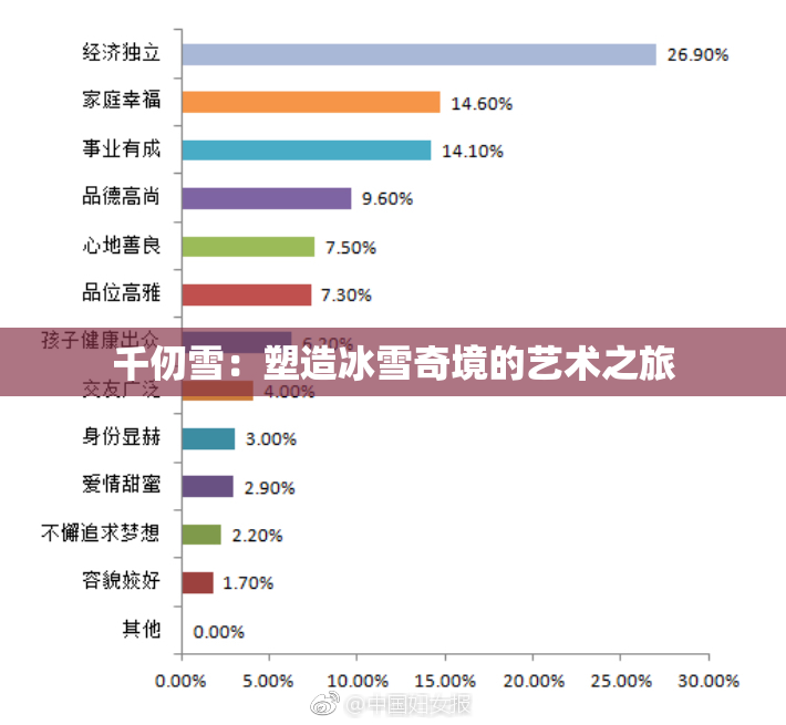 千仞雪：塑造冰雪奇境的艺术之旅