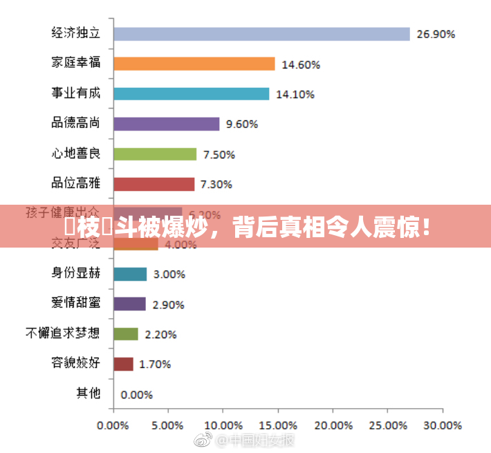狛枝凪斗被爆炒，背后真相令人震惊！