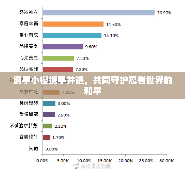纲手小樱携手并进，共同守护忍者世界的和平