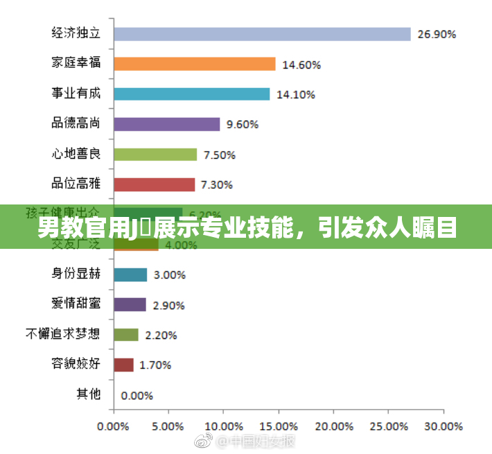男教官用J亅展示专业技能，引发众人瞩目