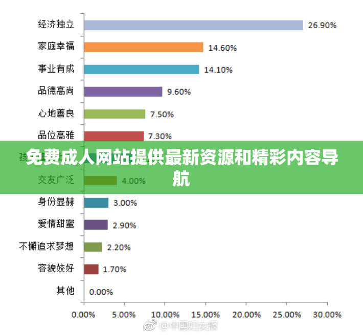 免费成人网站提供最新资源和精彩内容导航