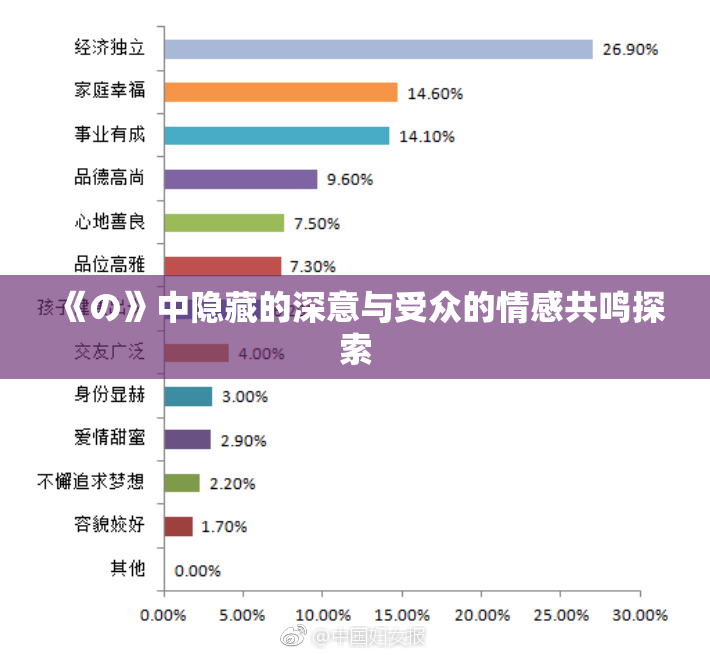 《の》中隐藏的深意与受众的情感共鸣探索