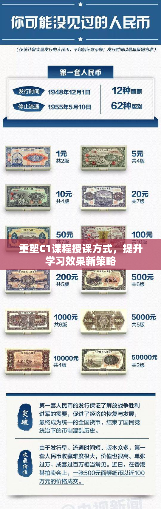 重塑C1课程授课方式，提升学习效果新策略