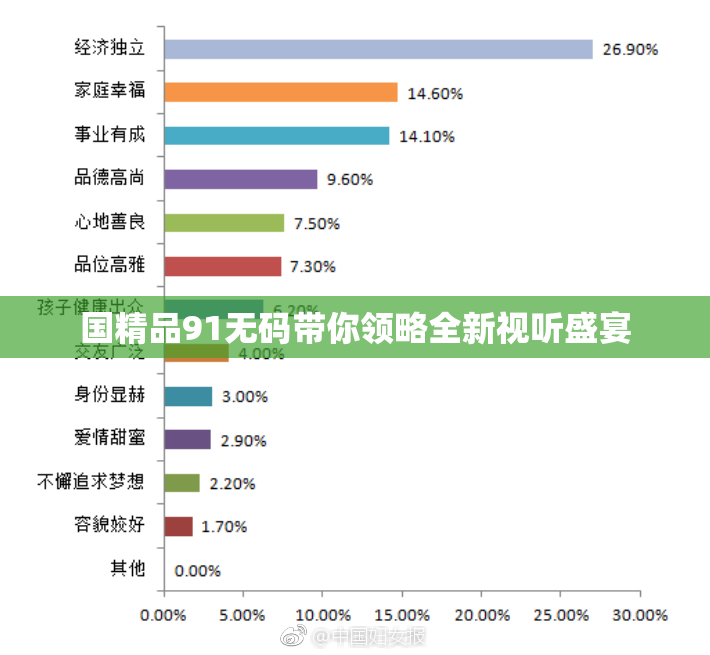 国精品91无码带你领略全新视听盛宴