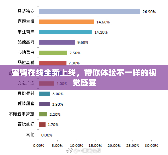 蜜臀在线全新上线，带你体验不一样的视觉盛宴