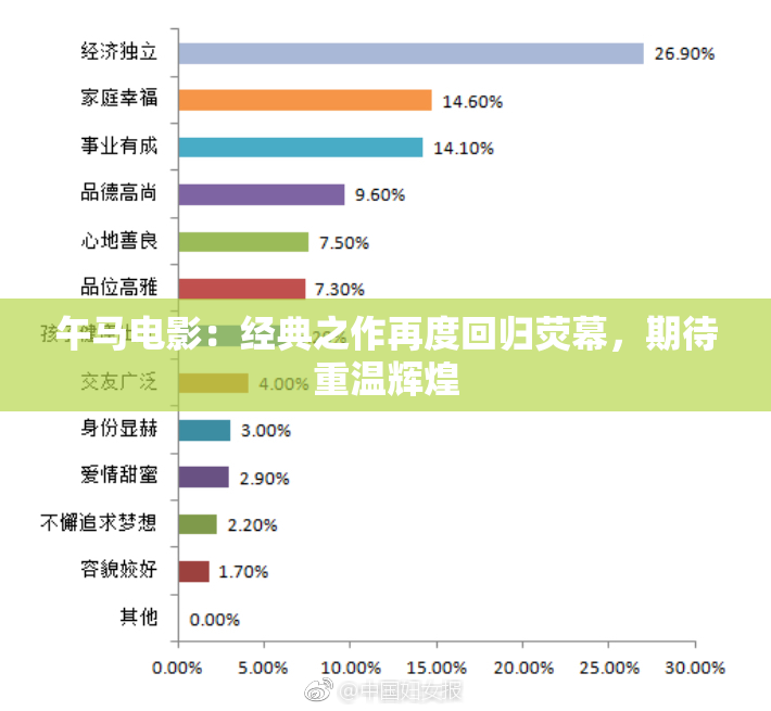 午马电影：经典之作再度回归荧幕，期待重温辉煌