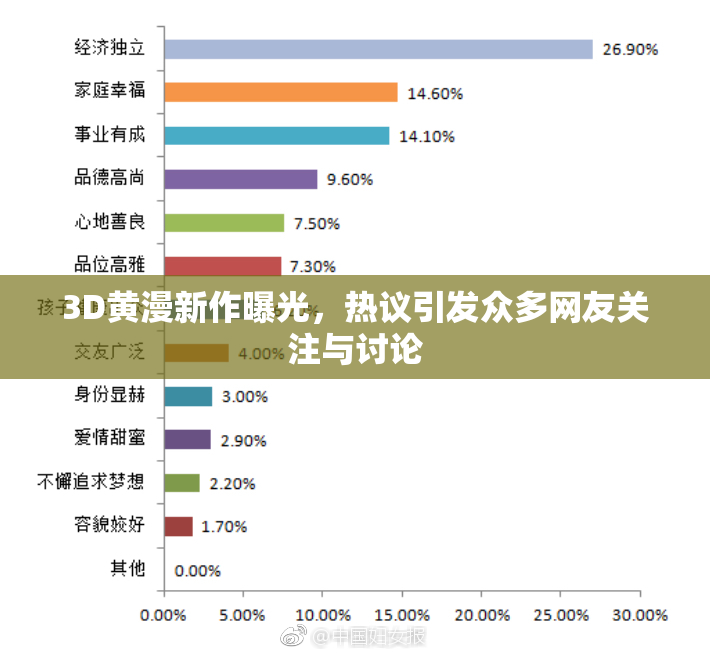 3D黄漫新作曝光，热议引发众多网友关注与讨论