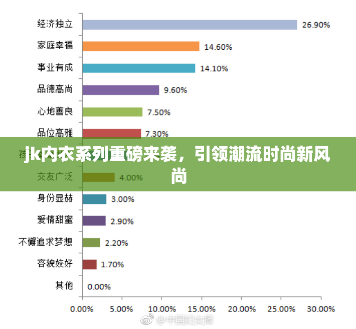 jk内衣系列重磅来袭，引领潮流时尚新风尚