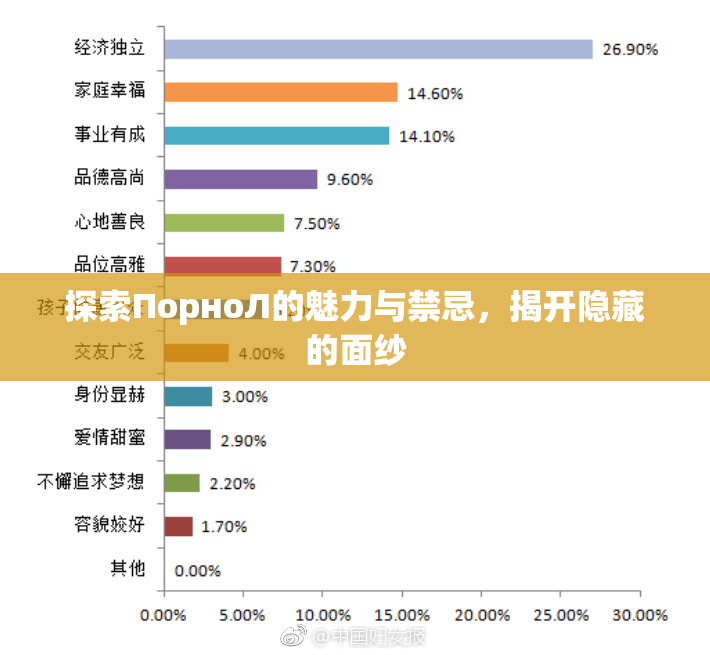 探索ПорноЛ的魅力与禁忌，揭开隐藏的面纱