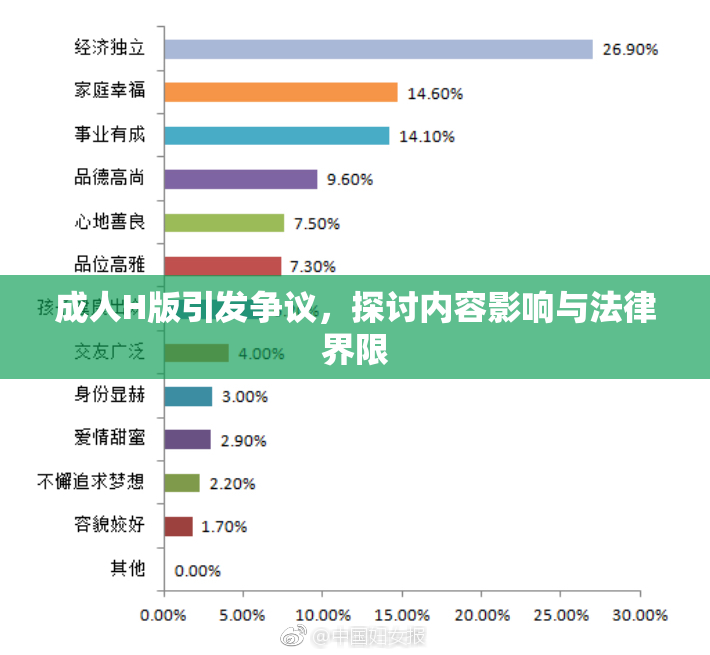 成人H版引发争议，探讨内容影响与法律界限