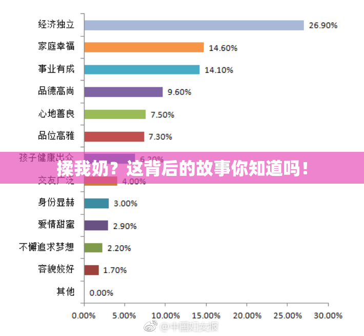 揉我奶？这背后的故事你知道吗！