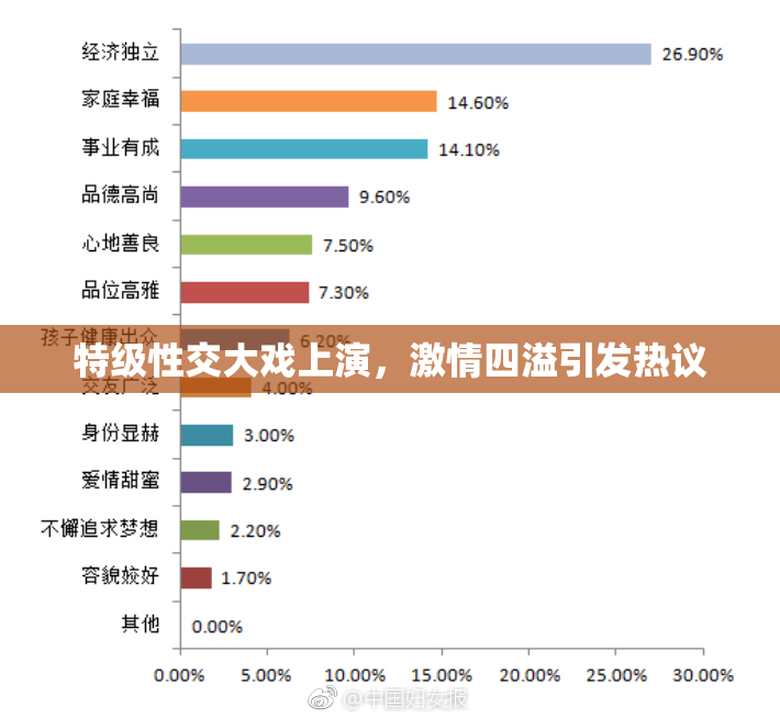 特级性交大戏上演，激情四溢引发热议