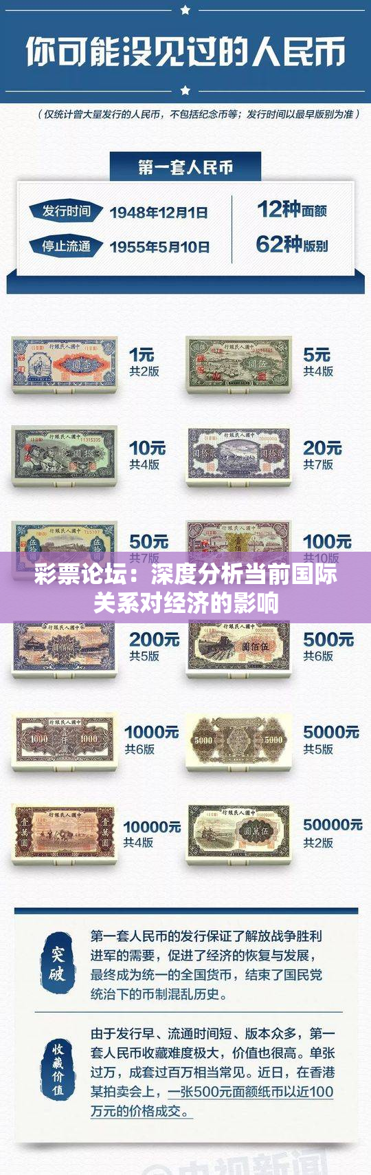 彩票论坛：深度分析当前国际关系对经济的影响