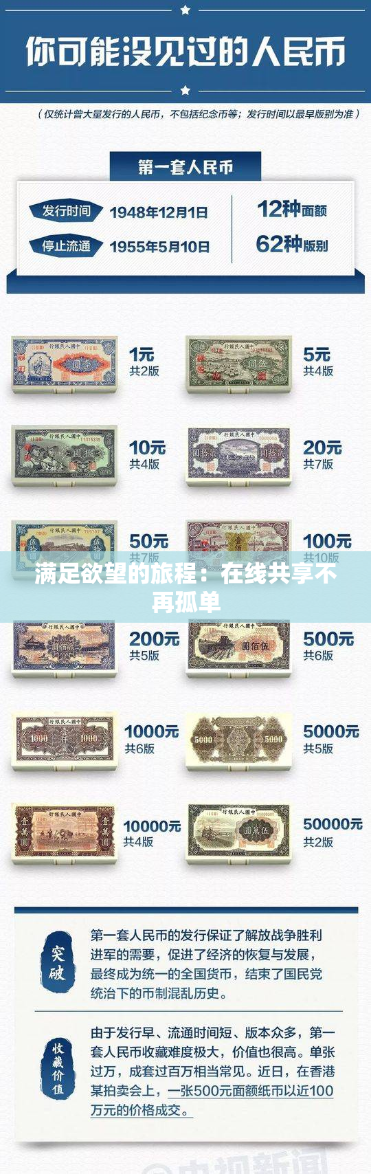 满足欲望的旅程：在线共享不再孤单