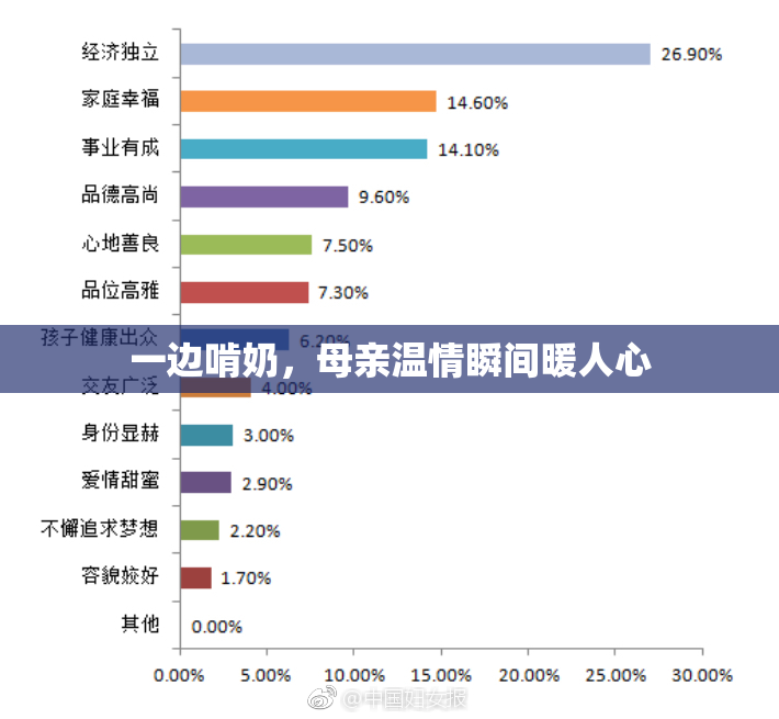 一边啃奶，母亲温情瞬间暖人心