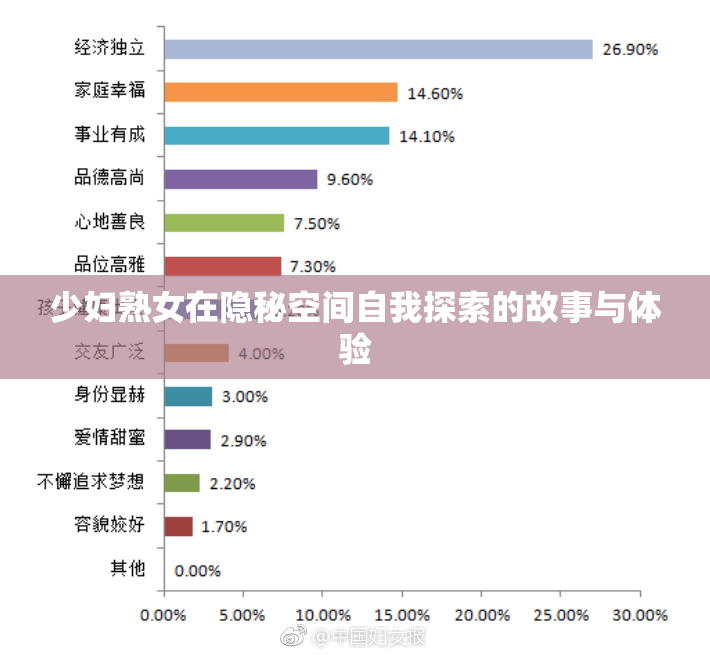 少妇熟女在隐秘空间自我探索的故事与体验