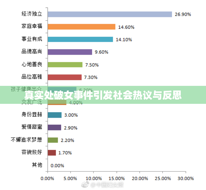 真实处破女事件引发社会热议与反思