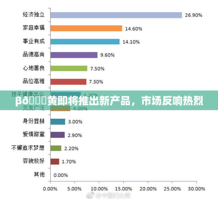 β🔞黄即将推出新产品，市场反响热烈