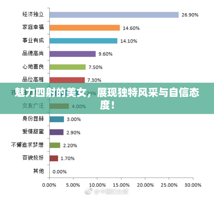 魅力四射的美女，展现独特风采与自信态度！