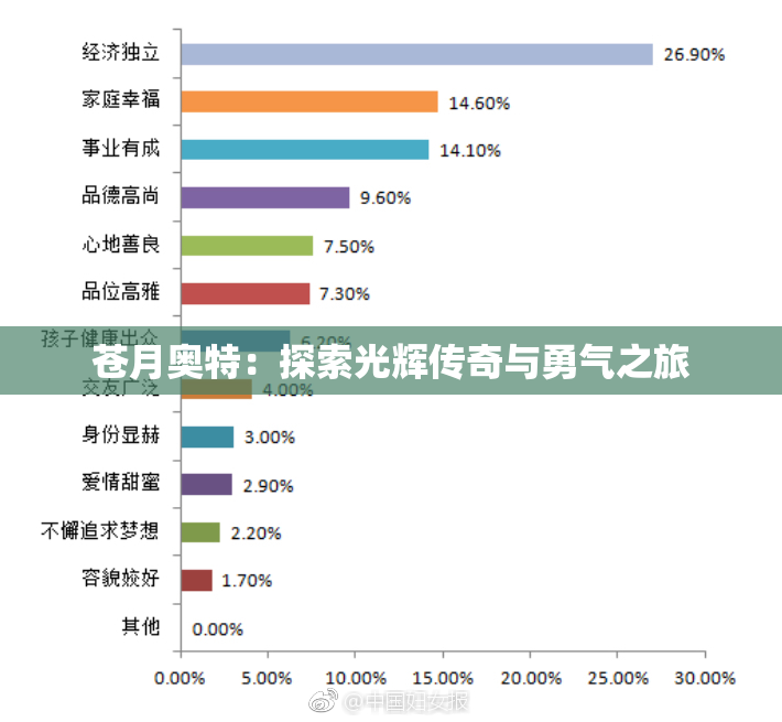 苍月奥特：探索光辉传奇与勇气之旅
