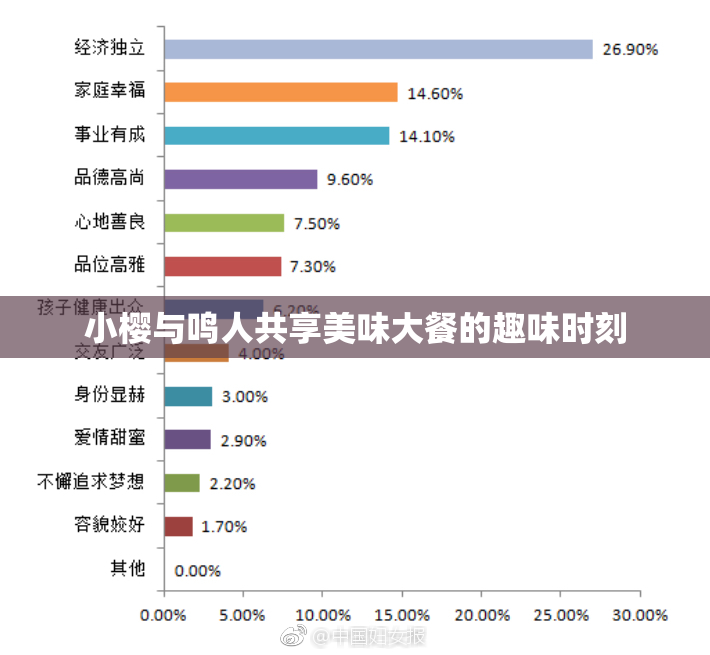 小樱与鸣人共享美味大餐的趣味时刻