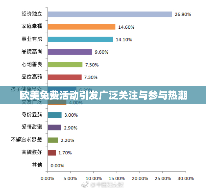 欧美免费活动引发广泛关注与参与热潮