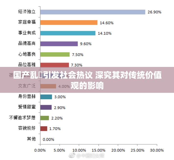 国产乱婬引发社会热议 深究其对传统价值观的影响
