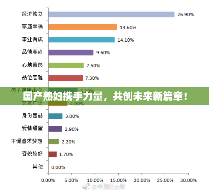 国产熟妇携手力量，共创未来新篇章！