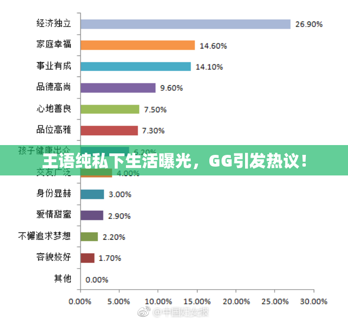 王语纯私下生活曝光，GG引发热议！