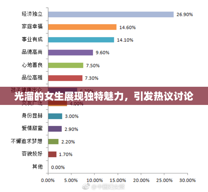 光溜的女生展现独特魅力，引发热议讨论