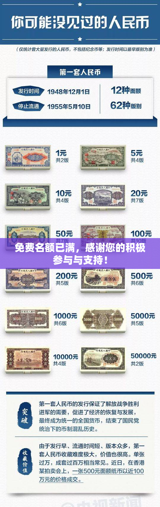 免费名额已满，感谢您的积极参与与支持！