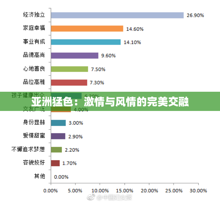 亚洲猛色：激情与风情的完美交融