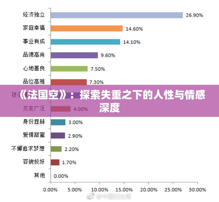 《法国空》：探索失重之下的人性与情感深度