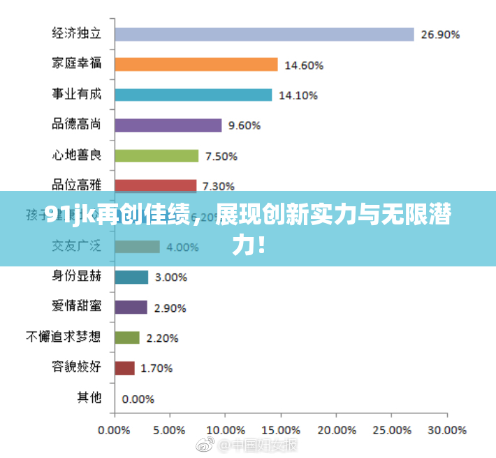 91jk再创佳绩，展现创新实力与无限潜力！