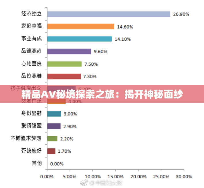 精品AV秘境探索之旅：揭开神秘面纱