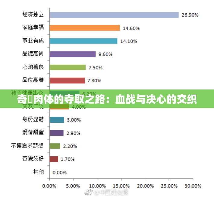 奇犽肉体的夺取之路：血战与决心的交织