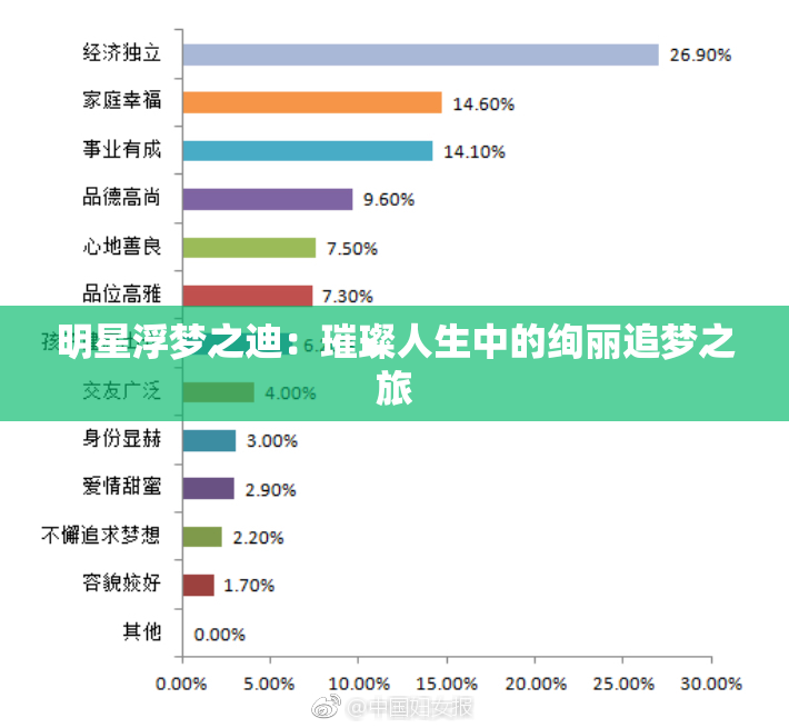 明星浮梦之迪：璀璨人生中的绚丽追梦之旅