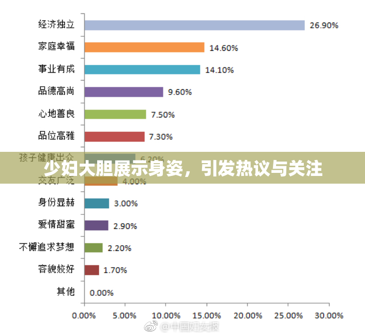 少妇大胆展示身姿，引发热议与关注