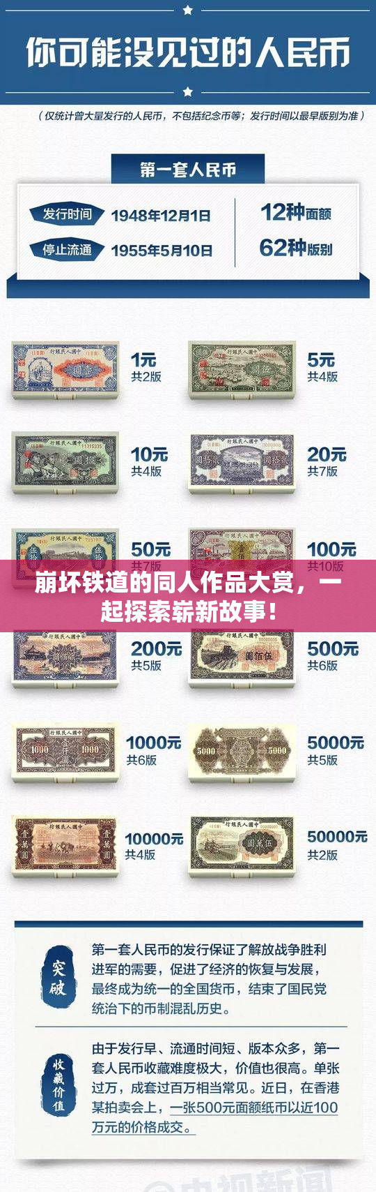 崩坏铁道的同人作品大赏，一起探索崭新故事！