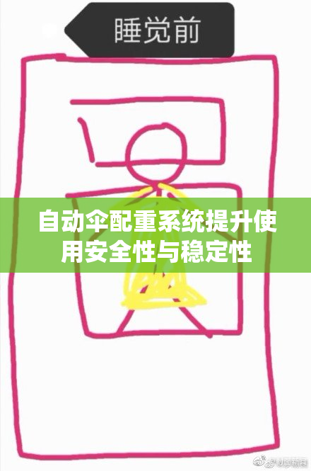 自动伞配重系统提升使用安全性与稳定性