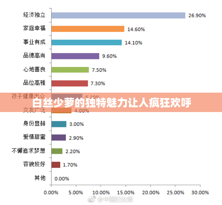 白丝少萝的独特魅力让人疯狂欢呼