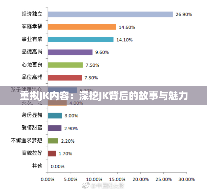 重拟JK内容：深挖JK背后的故事与魅力