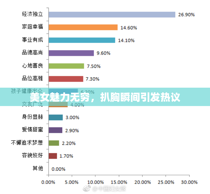 美女魅力无穷，扒胸瞬间引发热议