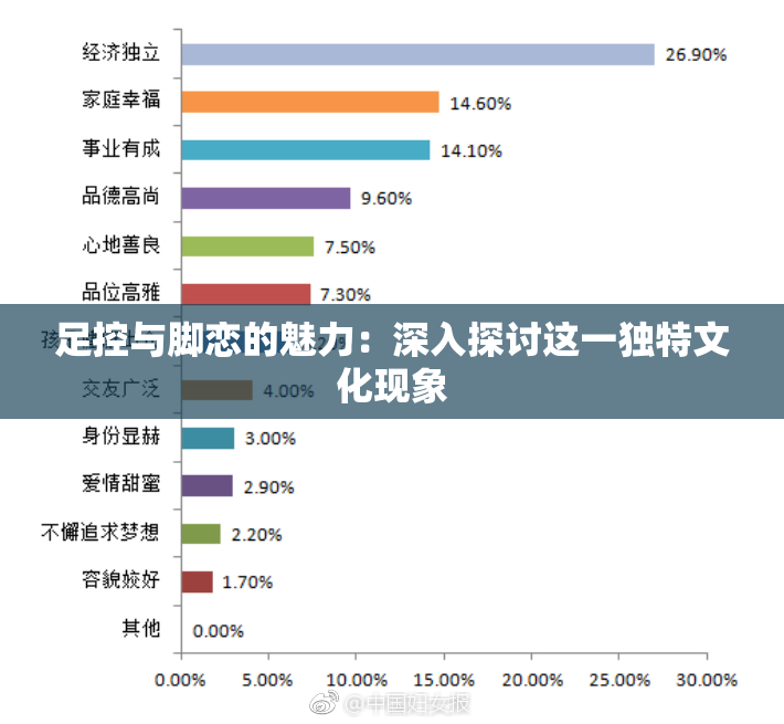 足控与脚恋的魅力：深入探讨这一独特文化现象