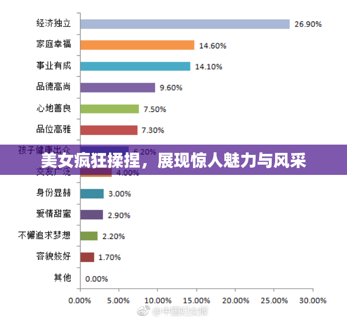 美女疯狂揉捏，展现惊人魅力与风采