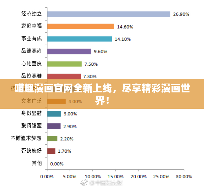 喵趣漫画官网全新上线，尽享精彩漫画世界！