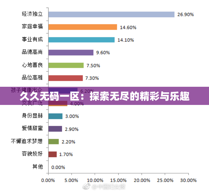 久久无码一区：探索无尽的精彩与乐趣