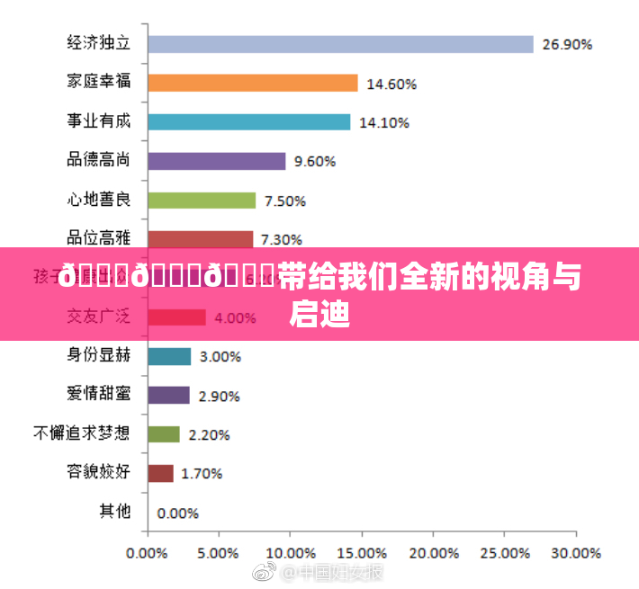 🔞🍆🍑带给我们全新的视角与启迪