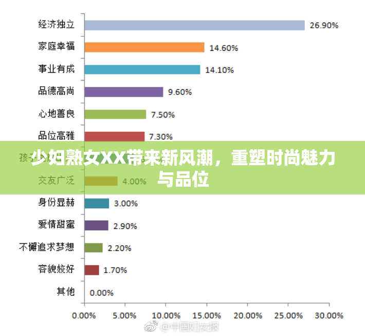 少妇熟女XX带来新风潮，重塑时尚魅力与品位